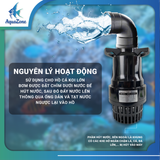 Bơm tạt XT-AFC-50000 - 100000 dành cho hồ cá Koi
