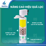 Máy Bơm Lọc Nước Bể Cá 6 Trong 1 YEE Đa Chức Năng 4w 20w 25w 35w