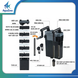 Máy Lọc Treo Sunsun HBL 801, 802, 803 - Hiện Đại, Hiệu Suất Lọc Cao