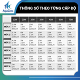Máy bơm nước hồ cá Cherlam thay đổi tần số 12 cấp độ 2000l đến 10000l nhỏ gọn, hoạt động mạnh mẽ
