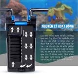 Lọc Treo MARINE ( KY300, KY400, KY500, KY600 )