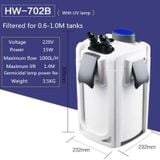 Lọc Thùng Sunsun HW-702A/B, 703A/B, 704A/B Cao Cấp Cho Hồ Cá