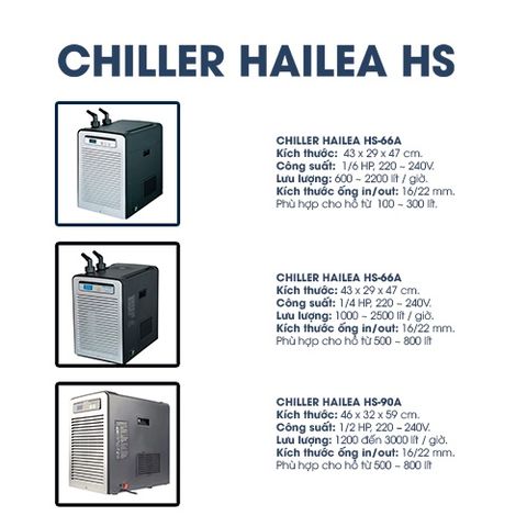 MÁY LÀM LẠNH NƯỚC CHILLER HAILEA THẾ HỆ MỚI (HS-28A|HS-52A|HS-66A|HS-90A)