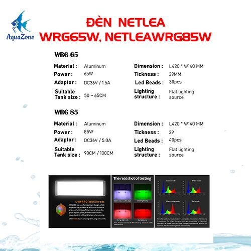 ĐÈN NETLEA WRG 65W, 85W I Tích hợp quạt tản nhiệt - AquaZone - Siêu thị ...