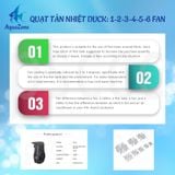 QUẠT TẢN NHIỆT DUCK: 1-2-3-4-5-6 FAN