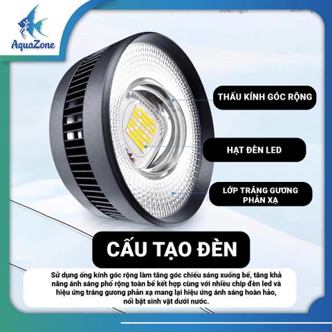 Đèn LED Riverzone Zaqua ZA50/ ZA70 RGB+UV - Đèn LED tuỳ chỉnh màu sắc tiện lợi