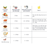  NỒI Ủ CHÂN KHÔNG 4.5L - XANH MINT 