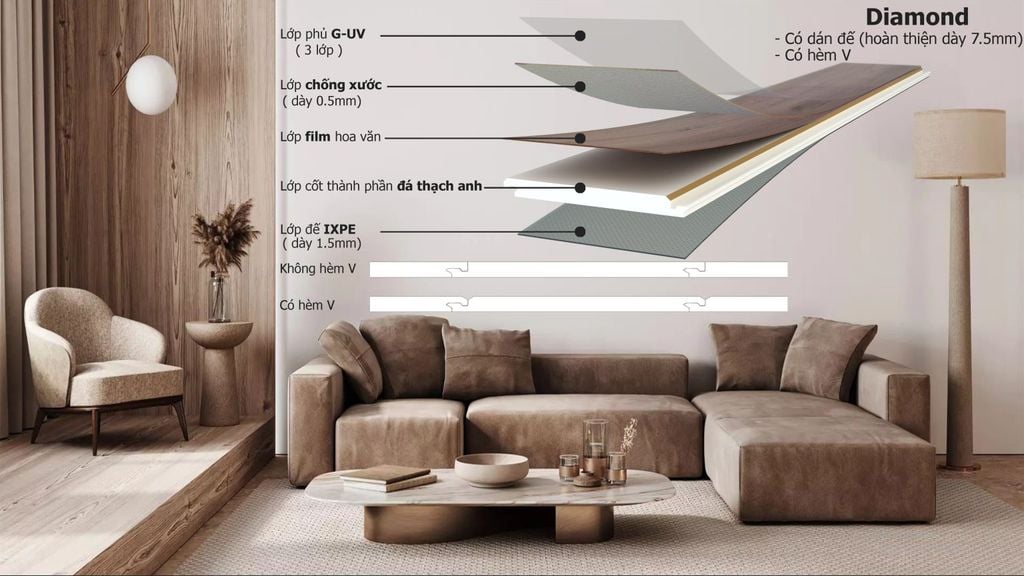 Sàn thạch anh  Kobler K31