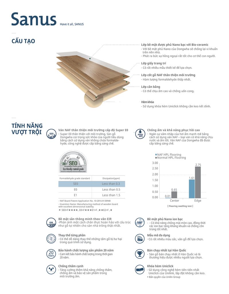 Sàn gỗ Sanus SM007 – ELEGANT WALNUT