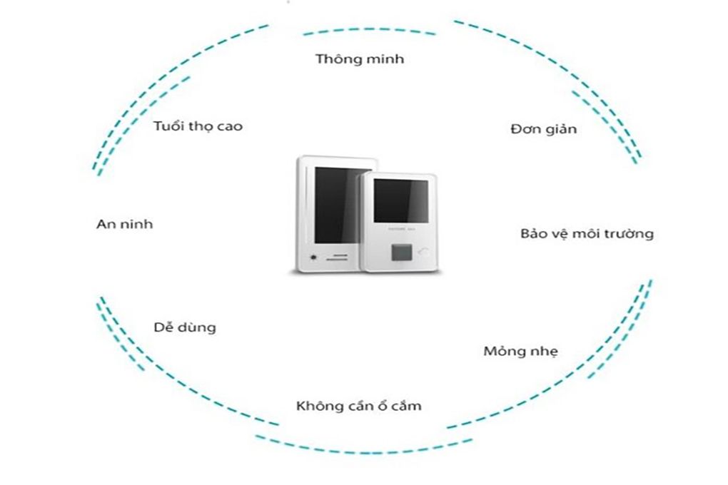 Chuông không dây pin sạc năng lượng mặt trời Victory Sea VS-1705