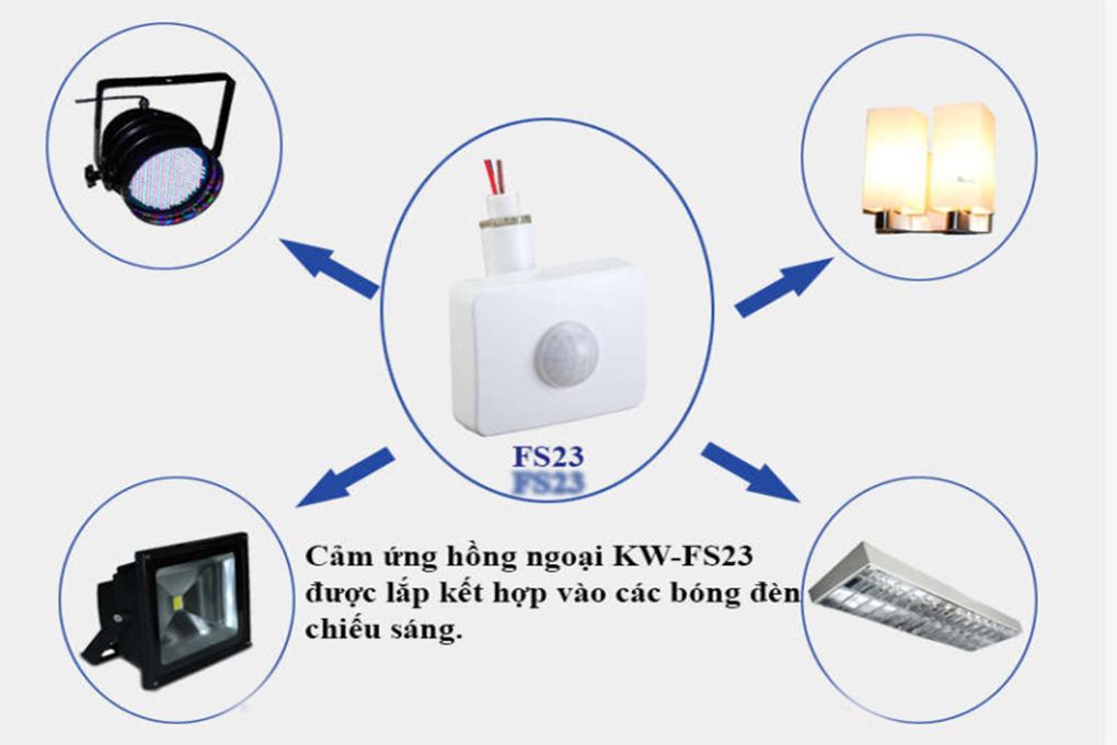 Cảm biến chuyển động Kawasan KW-FS23