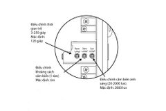 Bộ công tắc cảm biến chuyển động RADAR vi sóng Batto DCM10