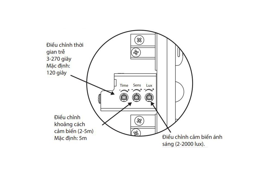 Bộ công tắc cảm biến hồng ngoại PIR Batto DCP20