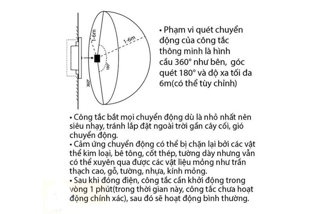 Bộ công tắc cảm biến chuyển động RADAR vi sóng SmartX Panasonic DPW-M10