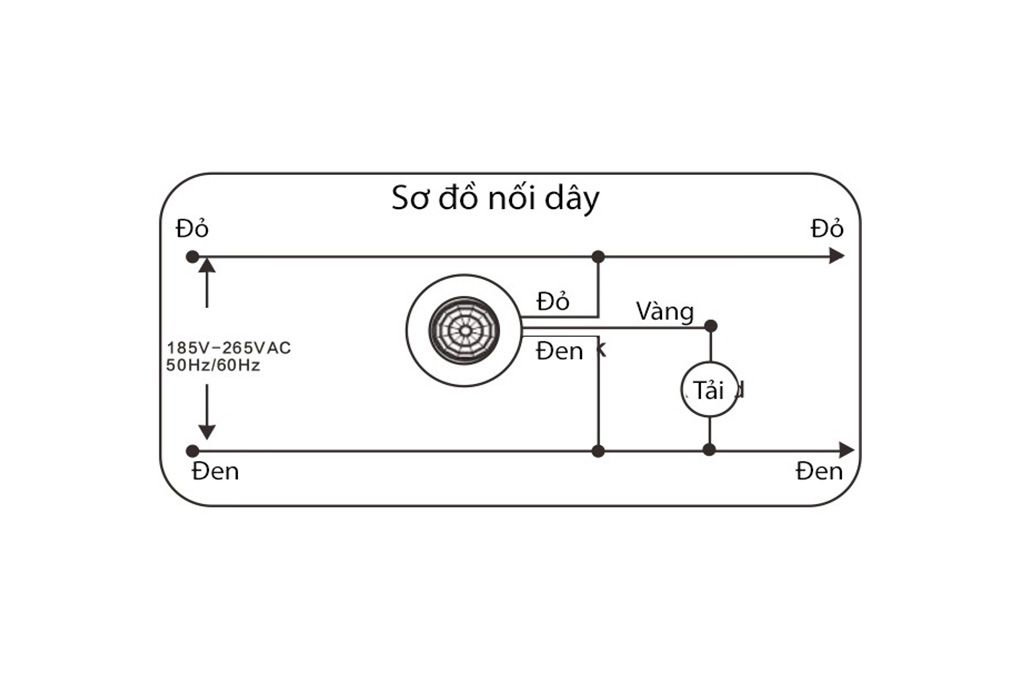 Công tắc cảm ứng chuyển động PIR lắp nổi trần XD3602