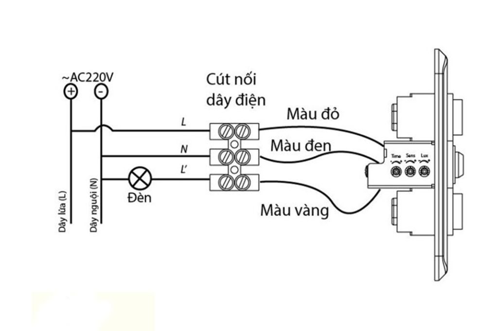 Bộ công tắc cảm biến chuyển động RADAR vi sóng SmartX Panasonic DPW-M10