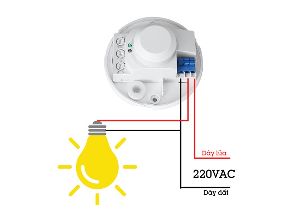 Cảm biến bật tắt đèn khi có người radar Homematic MS600