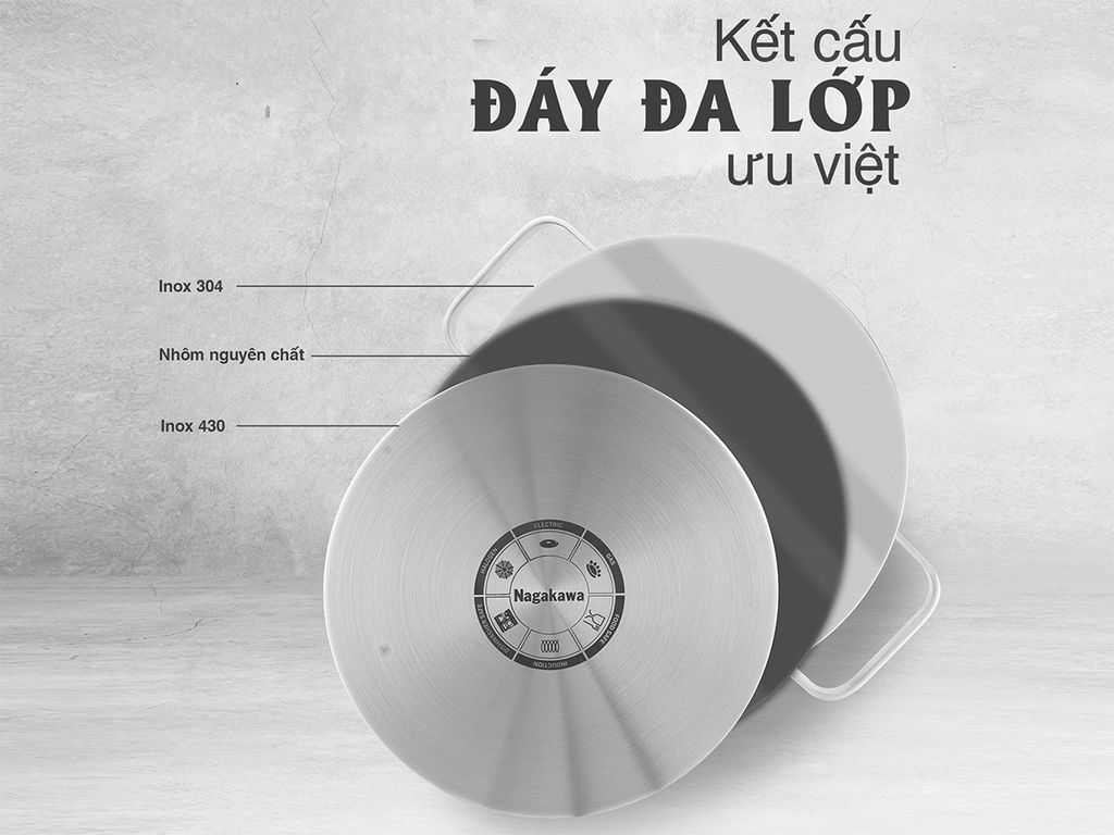 Bộ 3 nồi inox 304 đa lớp toàn phần Nagakawa Aki NAG1357 (16cm, 20cm, 24cm) - Dùng trên mọi loại bếp