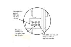 Bộ công tắc cảm biến chuyển động RADAR vi sóng SmartX Panasonic DPF-M10