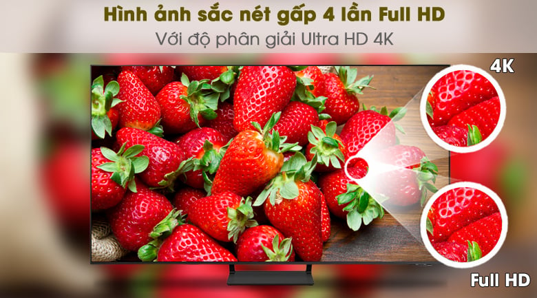 Độ phân giải 4K - Smart Tivi QLED 4K 55 inch Samsung QA55Q65A