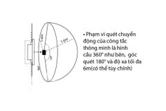 Bộ công tắc cảm biến chuyển động RADAR vi sóng Batto DCM10