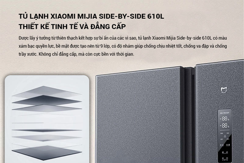 Tủ lạnh Xiaomi Mijia 610L BCD-610WMSA (SBS)