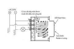 Công tắc cảm ứng chuyển động radar vi sóng (hạt pana full) BTX-3PF-MWV1