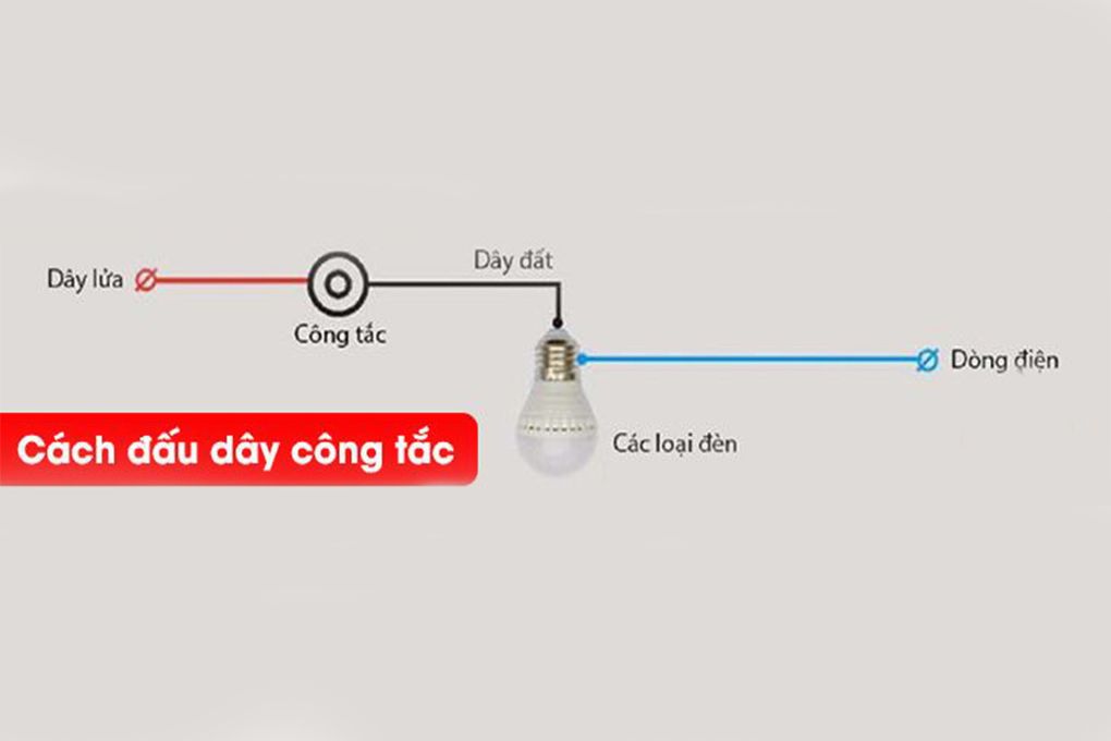 Công tắc cảm biến hồng ngoại thân nhiệt và ánh sáng SHIJIA SS-01