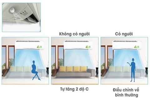 Điều hòa Daikin Inverter 24000 BTU 2 chiều FTXV71QVMV