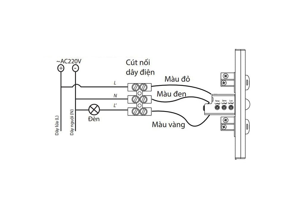 Bộ công tắc cảm biến hồng ngoại PIR Batto DCP20