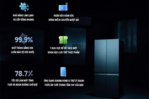 Tủ lạnh Xiaomi Mijia 550L BCD-550WGSA (4 cánh)
