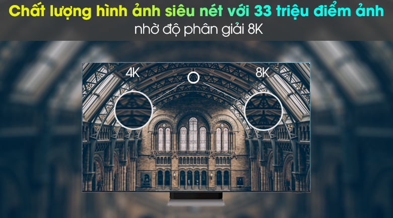 Độ phân giải 8K