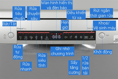 Máy rửa bát độc lập Bosch SMS4EKI06E
