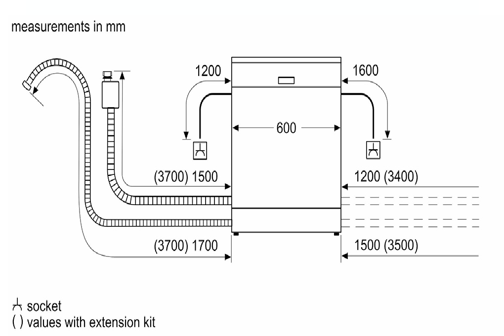 Máy rửa bát độc lập Bosch SMS4EMI06E Series 4