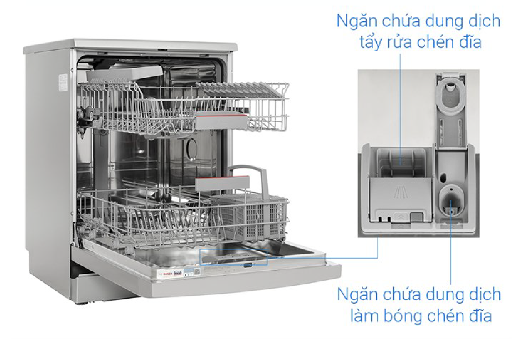 Máy rửa bát độc lập Bosch SMS4EKI06E