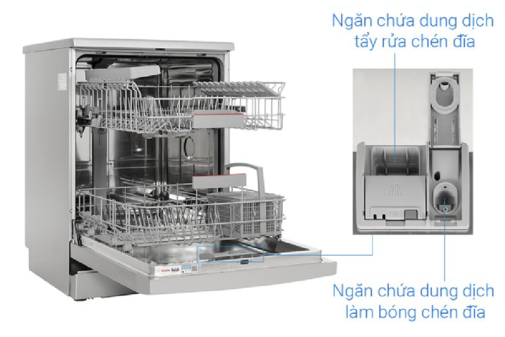 Máy rửa bát độc lập Bosch SMS6ECI04E