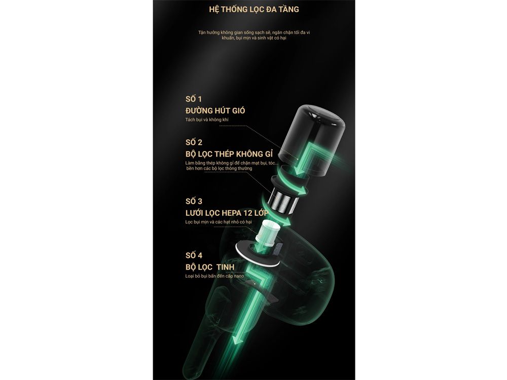 Máy hút bụi diệt khuẩn UV thông minh Kalpen VCK - 3901