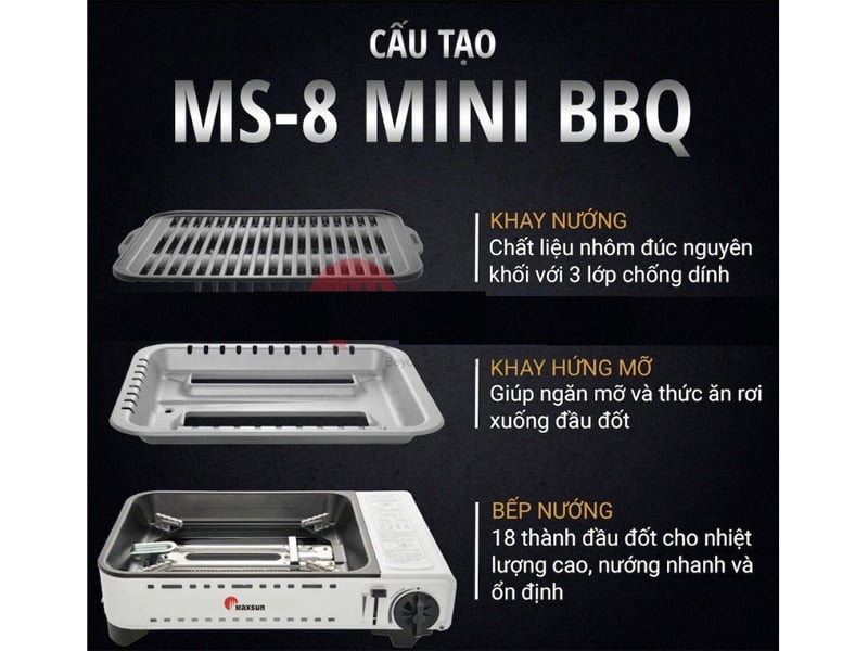 Cấu tạo của bếp nướng gas Maxsun MS-8 mini BBQ