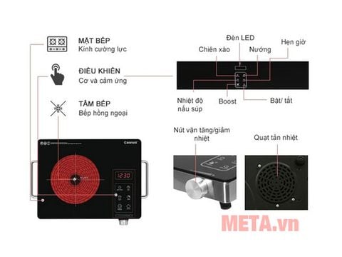 Bếp hồng ngoại Cornell CCC-E2201KG