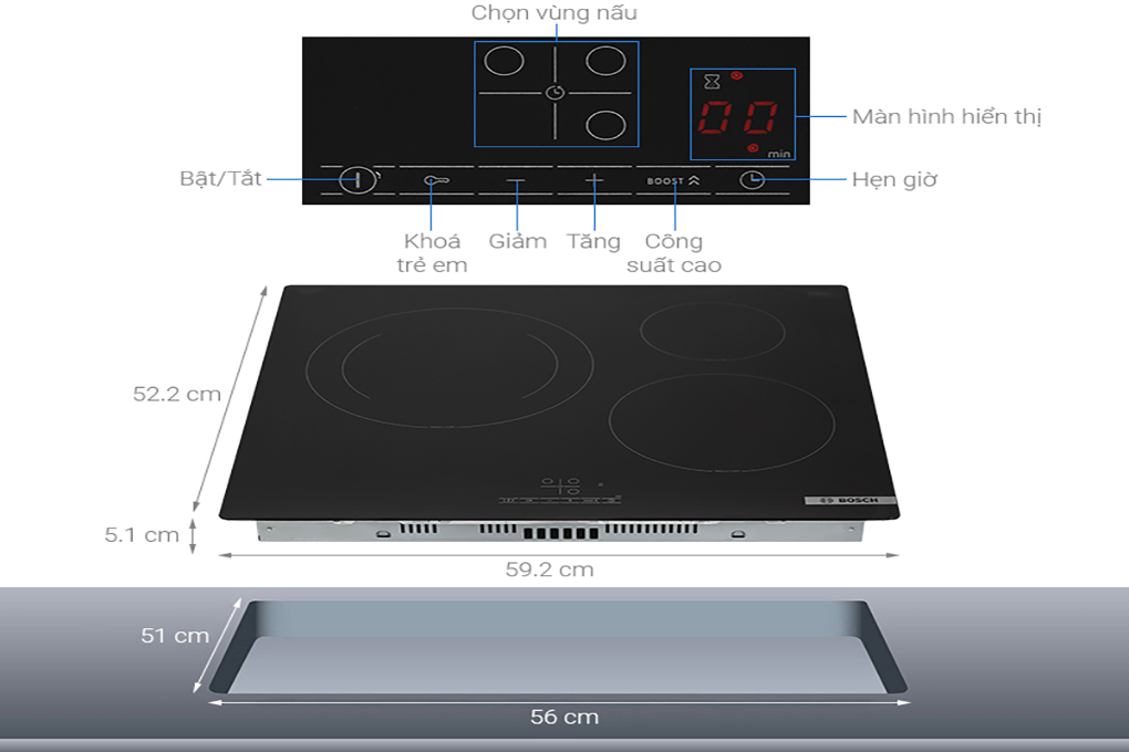 Bếp từ Bosch PUJ61RBB5E seri 4