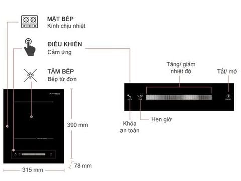Bếp từ đơn Junger IS-22