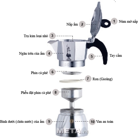 Cấu tạo của ấm pha cà phê Bialetti Dama 2TZ BCM-2154