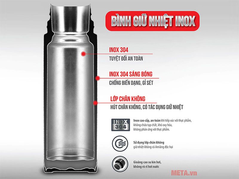 Bình giữ nhiệt Elmich inox 304 500ml EL3664