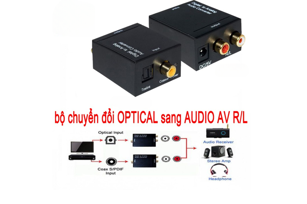 Bộ chuyển đổi OPTICAL sang AUDIO AV kèm cáp quang OPTICAL - Chính Hãng