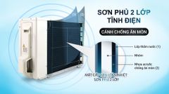 Điều hoà Daikin 12000 BTU 1 chiều ATF35UV1V