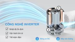 Điều hoà Daikin Inverter 12000 BTU 1 chiều FTKB35WMVMV