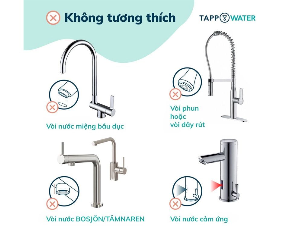 Đầu lọc nước tại vòi Tapp Ultra Model T1-UF