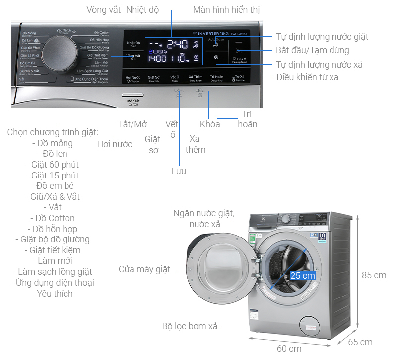 Máy giặt Electrolux Inverter 11 kg EWF1141SESA