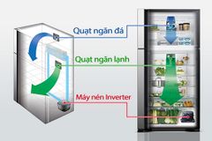 Tủ lạnh Hitachi Inverter 489 lít R-FG560PGV8X GBK (2 cánh) - Chính Hãng