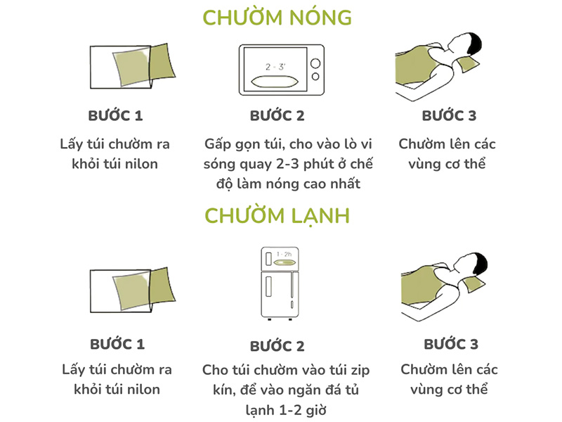 Hướng dẫn sử dụng theo cách chườm nóng và chườm lạnh